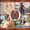 thumbnail image 3 of KEKOY EMS Foot Massager Mat with Remote Control, 2-in-1 Arms Massager & Legs Foot Massager with 8 Modes 19 Intensity and 4 Electrode Pads, 3 of 8
