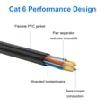 thumbnail image 4 of Cable Ethernet JARNHNG Cat 6, 75 pies, 10 Gbps, interior/exterior, negro, 4 of 7