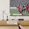thumbnail image 4 of La Antena De TV Interior Tiene Un Rango De Recepción Máxima La Antena Con El Intensificador De La Señal Del Amplificador Admite 4k 1080p Vhf Uhf Y Se Puede Instalar En Interiores,11 kaili Sencillez, 4 of 5
