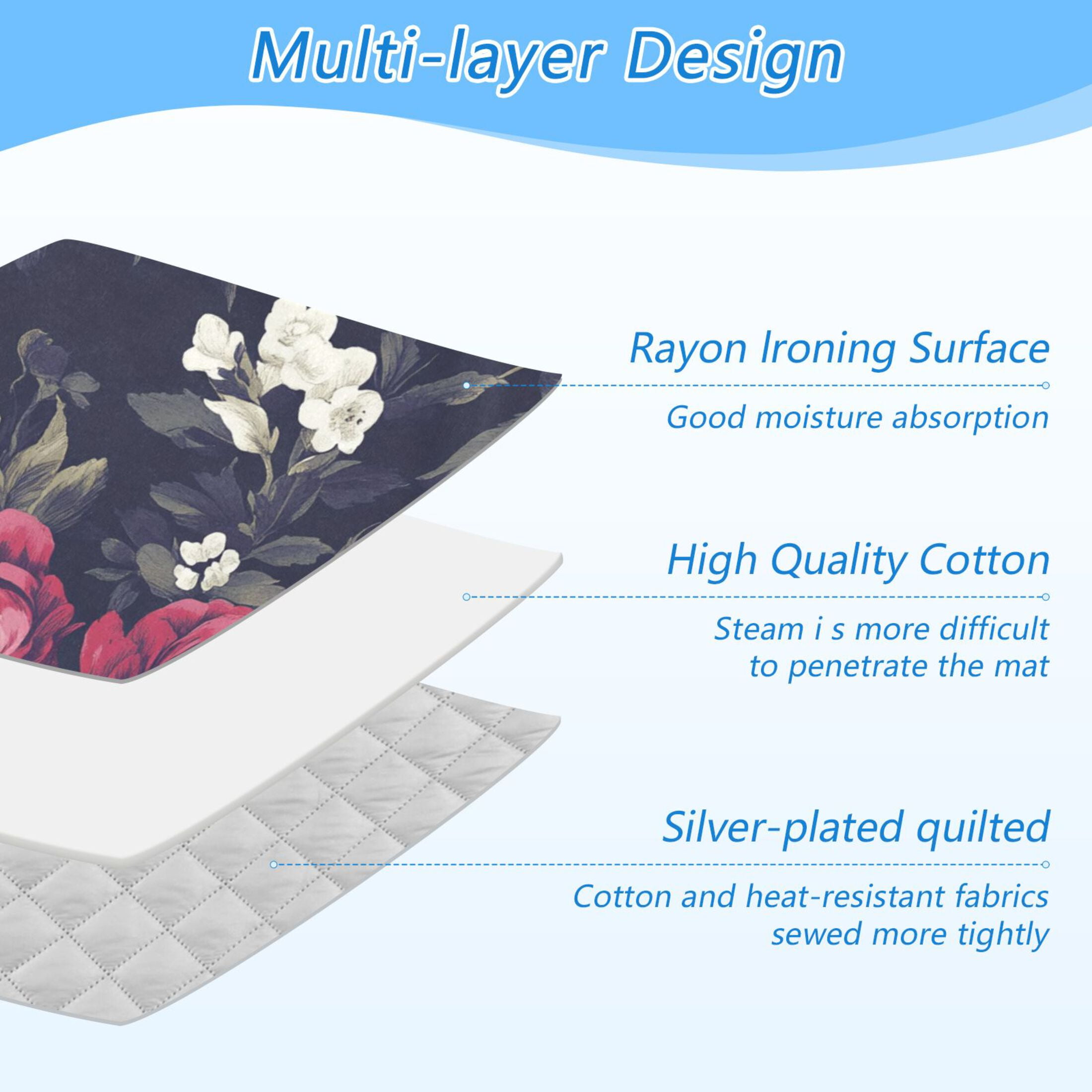 Vintage Pink and White Flowers Ironing Mat Blanket for Table Top Travel Portable Ironing Board Pad 47.2x27.6 Inch