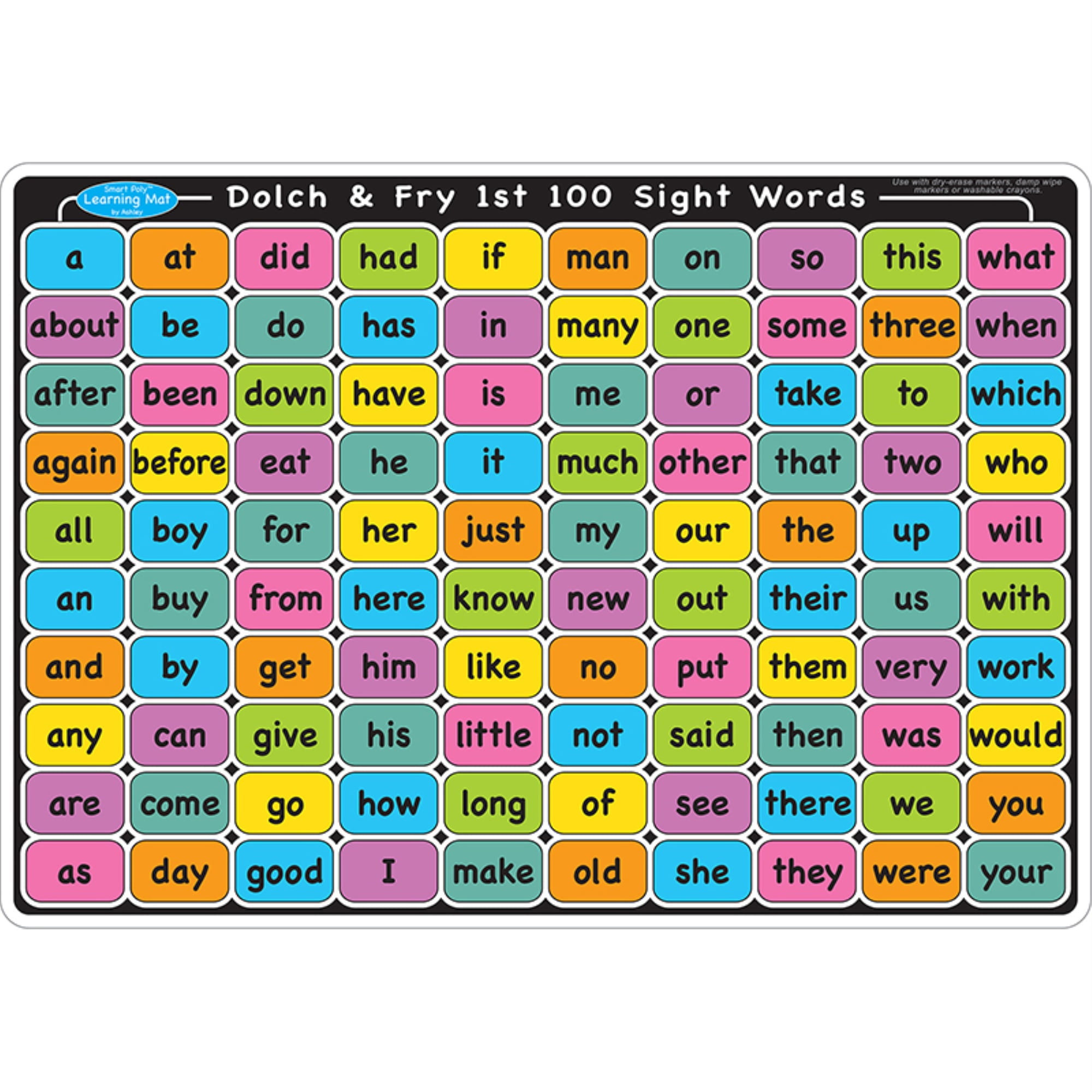 Smart Poly Learning Mat 12 X 17 Double Sided Sight Words 1st 2nd Smart Poly Learning Mat 12 X 17 Double Sided Sight Words 1st 2nd