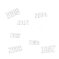 thumbnail image 5 of Pendientes digitales de acero inoxidable con año, pendientes digitales de acero inoxidable, regalos de cumpleaños, fáciles de combinar, regalo ideal, 5 of 5
