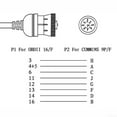 thumbnail image 4 of 9Pin To OBD2 16Pin Diagnostic Adapter Cable for Truck Diagnostic Tool, 4 of 7