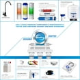 thumbnail image 7 of iSpring RCC7AK-BLK, NSF/ANSI 58 Certified, Alkaline 6-Stage Reverse Osmosis System with Stylish Black RO Faucet, pH+ Remineralization RO Water Filter System Under Sink, 7 of 7