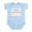 Sky Blue, variant on CafePress - Future Gastroenterologist Infant Bodysuit - Baby Light Bodysuit, Size Newborn - 24 Months