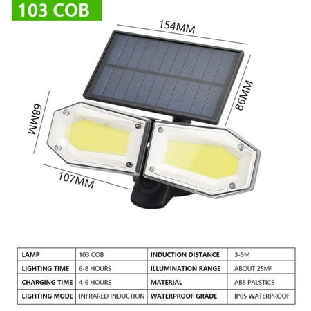 

Fjofpr Hot Photovoltaic Solar Garden Light Outdoor Light Human Body Induction