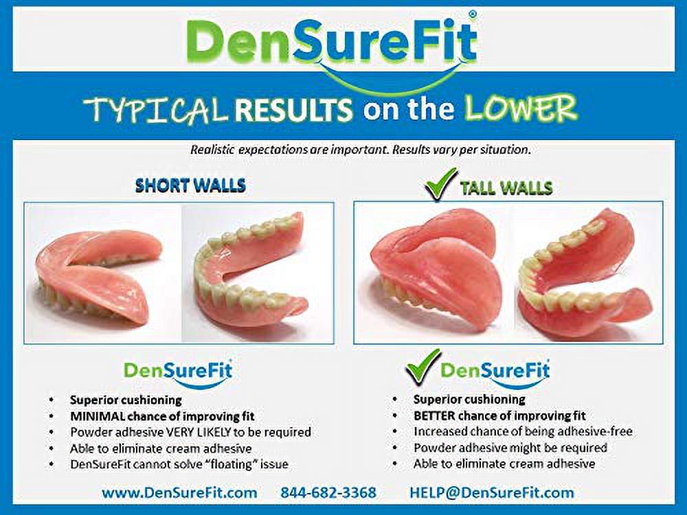 DenSureFit Lower Denture Reline Kit, Unflavored 
