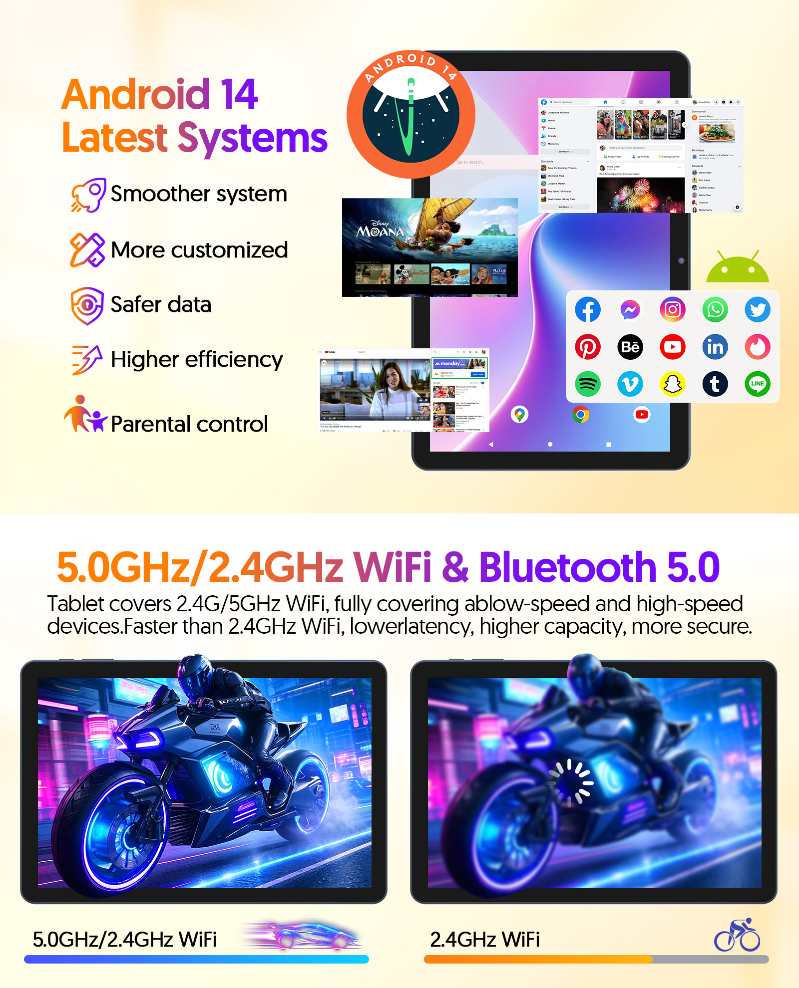 Android 14 Tablet, 10.1 Inch Android Tablet with Octa-core Processor,8GB+64GB Storage 1TB Expansion,6000mAh Battery,5G WiFi6,2+8MP Dual Camera 2 in 1 Tablets Kit with Keyboard, Mouse,Pen,Case,Blue