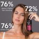 thumbnail image 3 of Apivita Shampoo Tonificante para Mujeres con Cabello Debilitado 250ml - Shampoo natural para la p&eacute;rdida de cabello con complejo t&oacute;nico patentado de hippophae, laurel y prop&o, 3 of 5