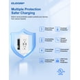 thumbnail image 5 of ELEGRP 3 Ports Dual Type A & Type C USB Charger Wall Outlet,15 Amp Tamper-Resistant Outlet, with Wall Plate, White(10 Pack), 5 of 7