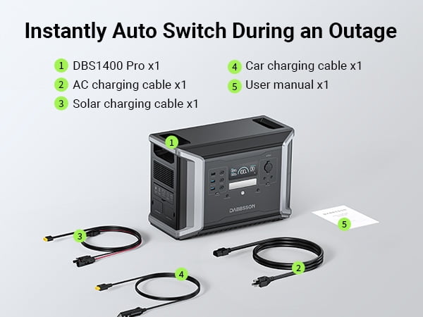 Dabbsson 1382Wh Solar Generator DBS1400 Pro with 210W Solar Panel, 2400W LFP(LiFePO4) Battery, Fast Charging, for Home Backup Power, Camping & RVs
