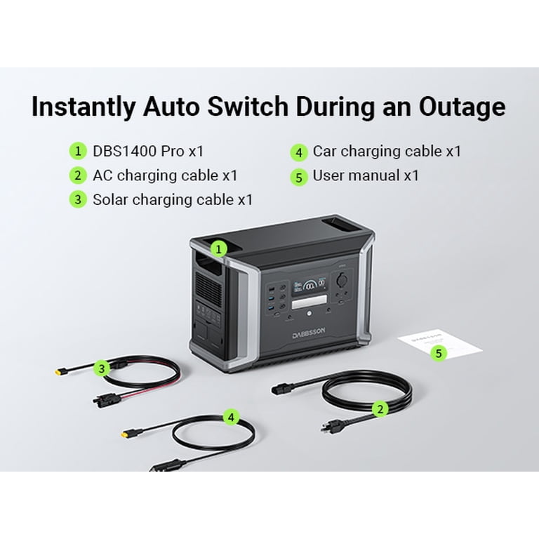 Dabbsson Portable Power Station DBS1400 Pro with 120W Solar Panel