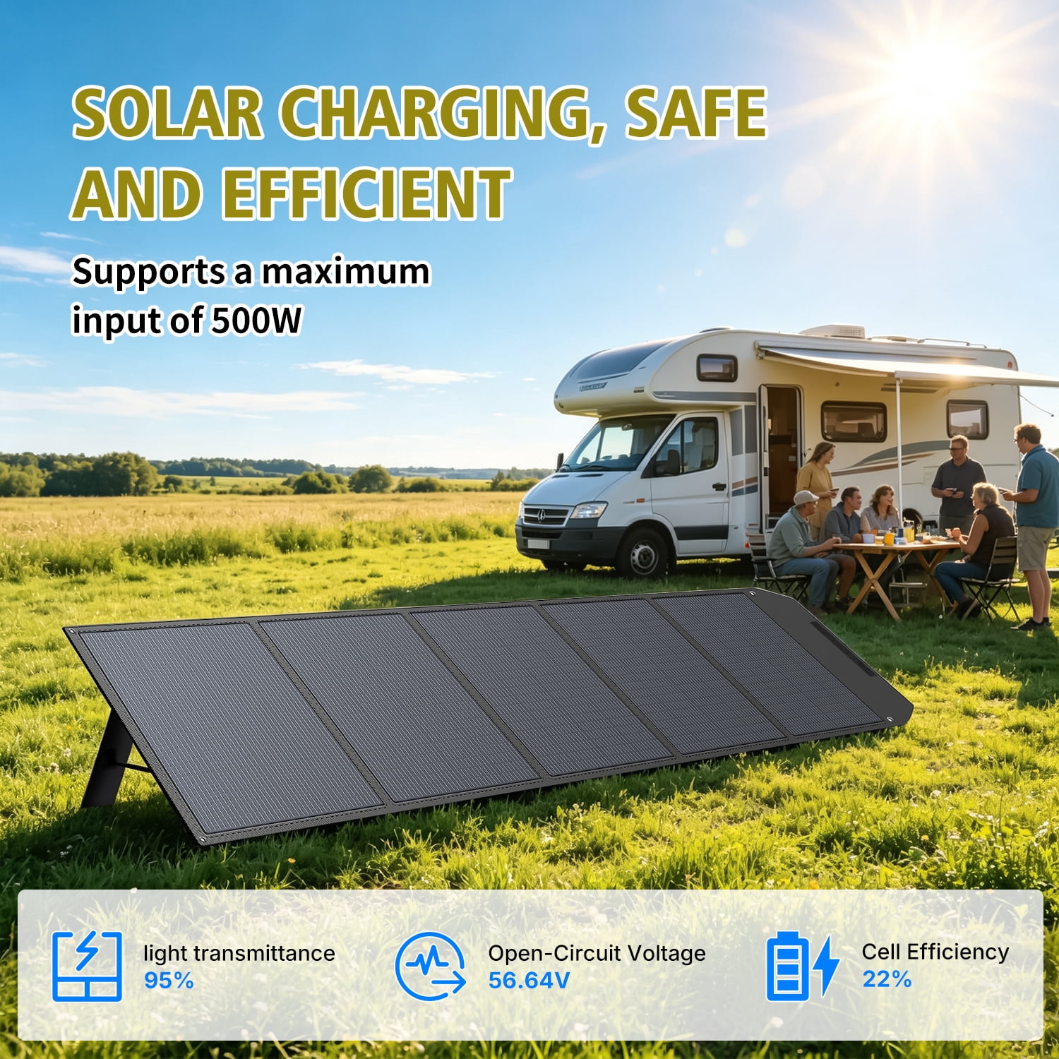 LVYUAN 500 Watt Solar Panel Foldable Solar Panel Charger with Adjustable Kickstands Portable Waterproof IP67 for Home, RV, Outdoor, Camping, Power Station, off Grid
