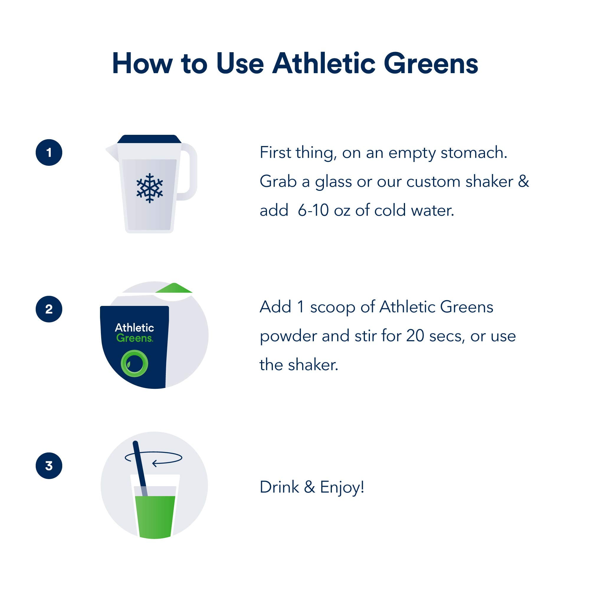  Athletic Greens Ultimate Daily, Whole Food Sourced All