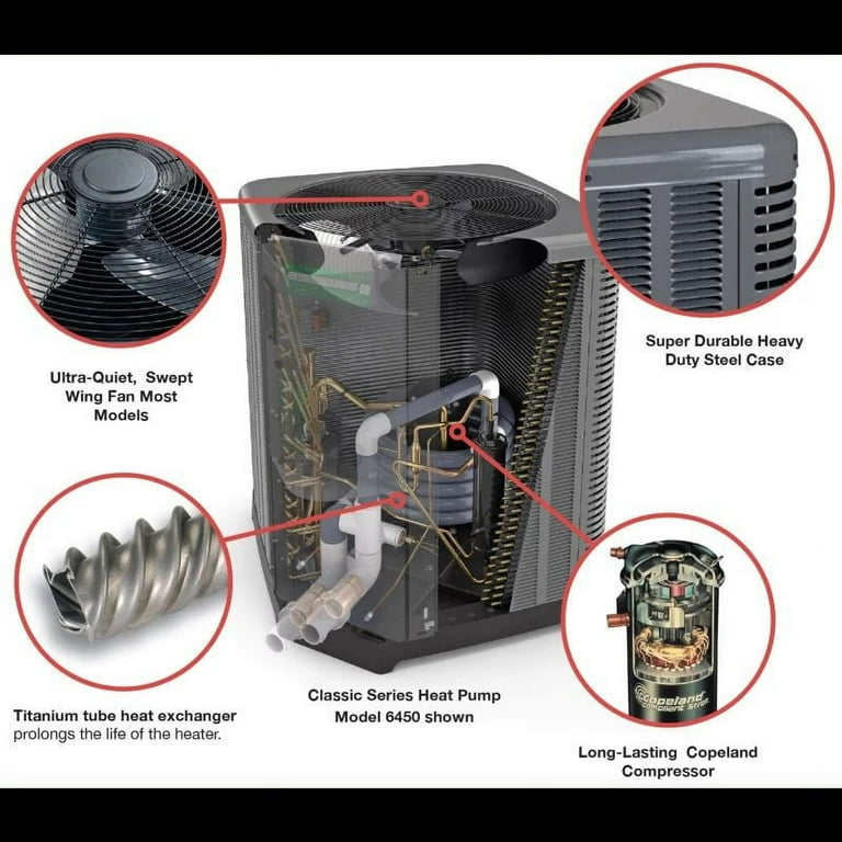 Raypak Classic Series 140k BTU Digital Heat Pump with