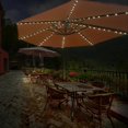 thumbnail image 5 of Cadena de luces LED para sombrilla de jardín, 104 luces LED para exteriores, impermeables, IP67, con pilas AA o energía solar, para jardín, patio, hadas decorativas, 5 of 5