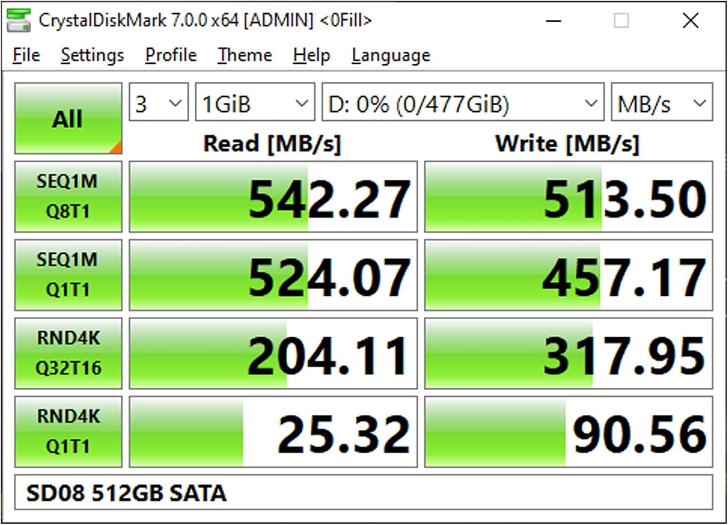 Timetec 512GB SATA III 2.5-Inch SSD, 3D NAND, Up to 550MB/s Read Speed, SLC Cache, Internal Solid State Drive for Laptop and Desktop Computers