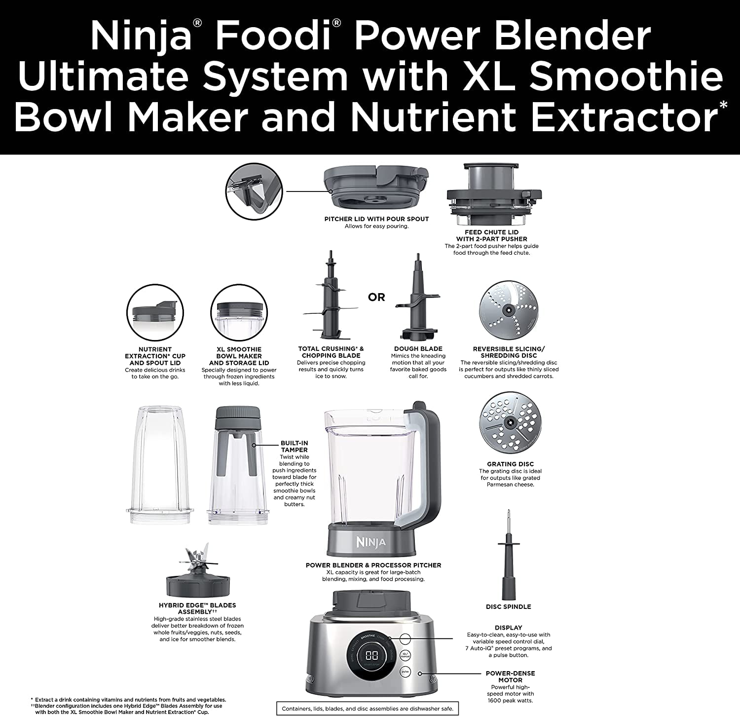 Ninja SS401 72 Oz Foodi Power Blender System - Silver 622356581493