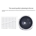 thumbnail image 2 of Altavoces de techo impermeables para exteriores, bidireccionales, 600 W, para uso doméstico, baño, coche, barco, yate, frecuencia completa s202412242430, 2 of 5