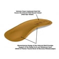 thumbnail image 3 of Cushioned Dress Sport Orthotic Semi-Rigid Arch Support Shoe Insert, 3 of 8