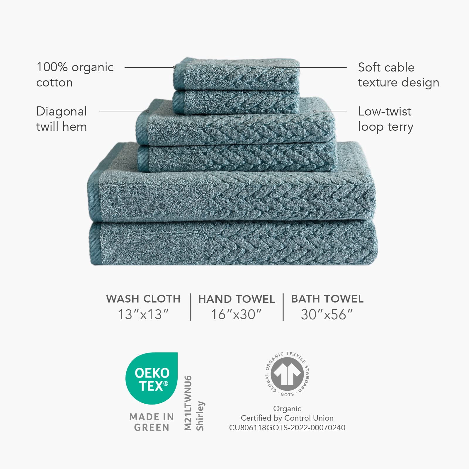 Texere 100% Organic Cotton Cable Jacquard Luxury Towel Sets, Estate Blue (2 Hand & 2 Face Towels)