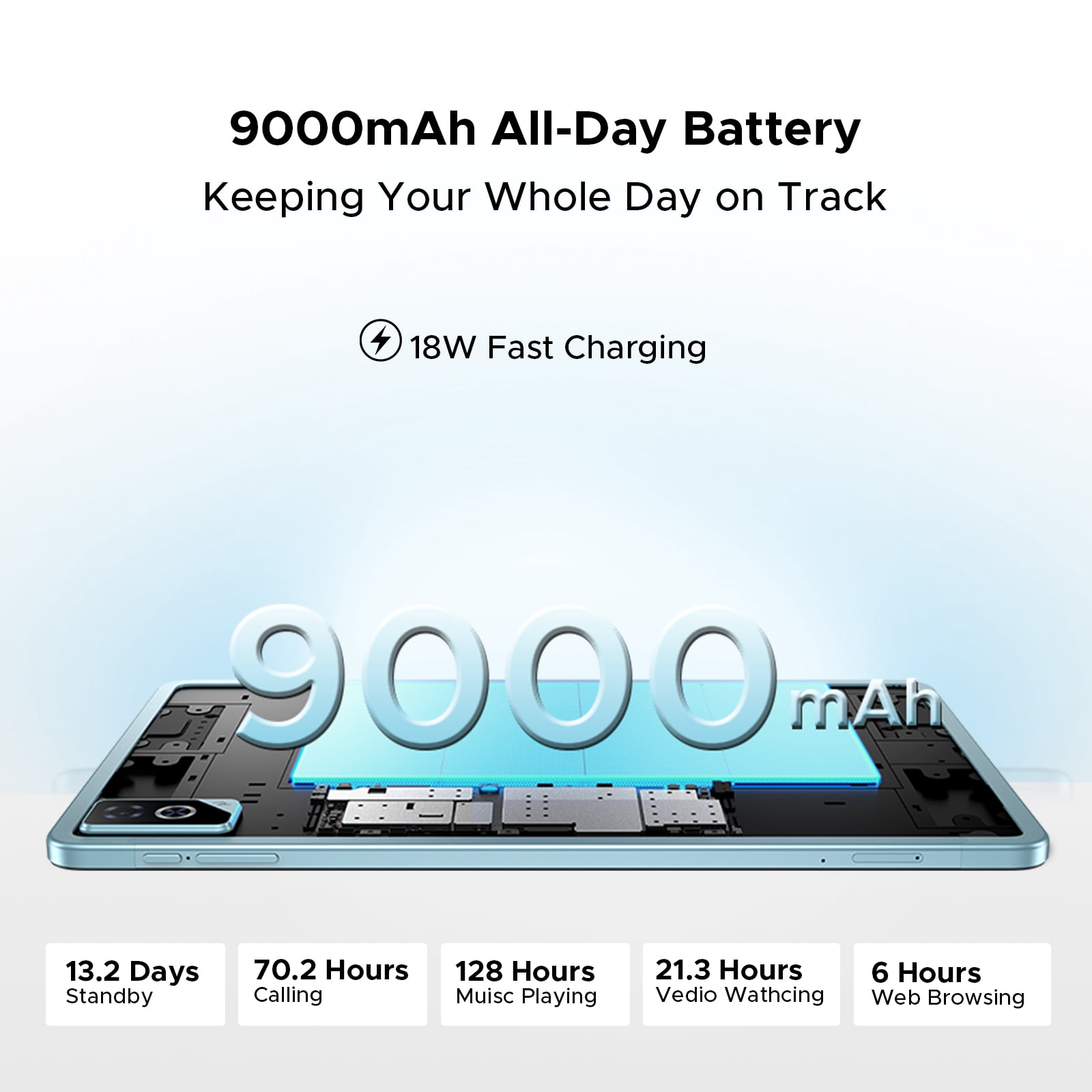DOOGEE Tab G6 Pro Tablet 12 Inch, Android 16 Tablets, 90Hz 2.4K 36GB RAM+128GB ROM/TF 2TB, Helio G100 Octa-Core Gaming Tablet, 4G LTE/5G WiFi/9000mAh/Gemini AI/13MP+8MP/OTG/FACE ID/Dual Speakers