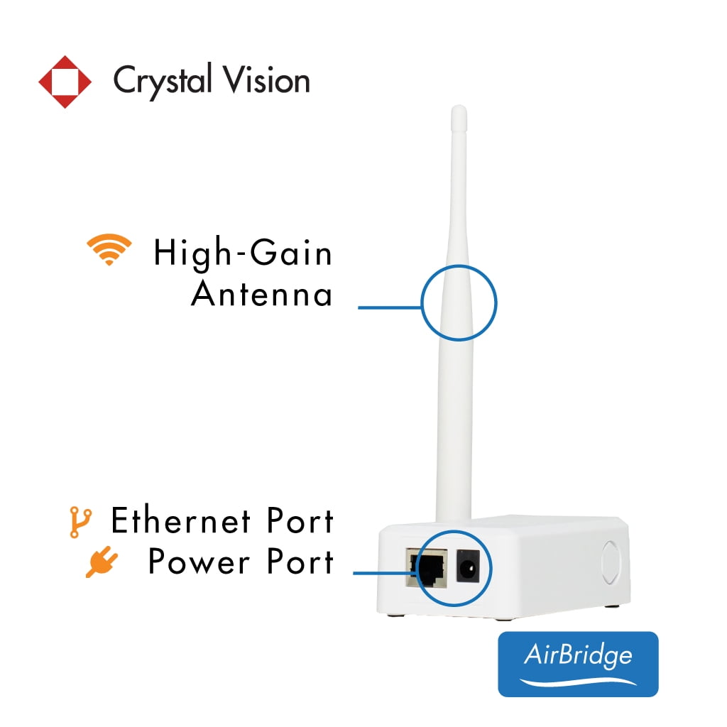 Crystal Vision IPC Router / Repeater (Extend WiFi Range) for CVT9604E-3010W&CVT9608E-3010W HD Wireless CCTV System