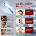 thumbnail image 5 of SUMERAIN Wall Mounted Rainfall Shower System, Chrome Shower Faucet Set with Handheld Filtered Shower Head, Valve Included, 5 of 12