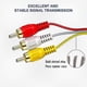 thumbnail image 4 of HDMI to RCA AV Cable, 1080p HDMI to 3 RCA Converter for TV DVD Box, 1.5m Audio Video Adapter with Red White Yellow Connectors, 4 of 5