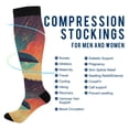 thumbnail image 2 of FORMRS Womens Knee High Socks Casual Long Thick Travel Daily Wear, 1 Pair, Astronaut and Sky, 2 of 6
