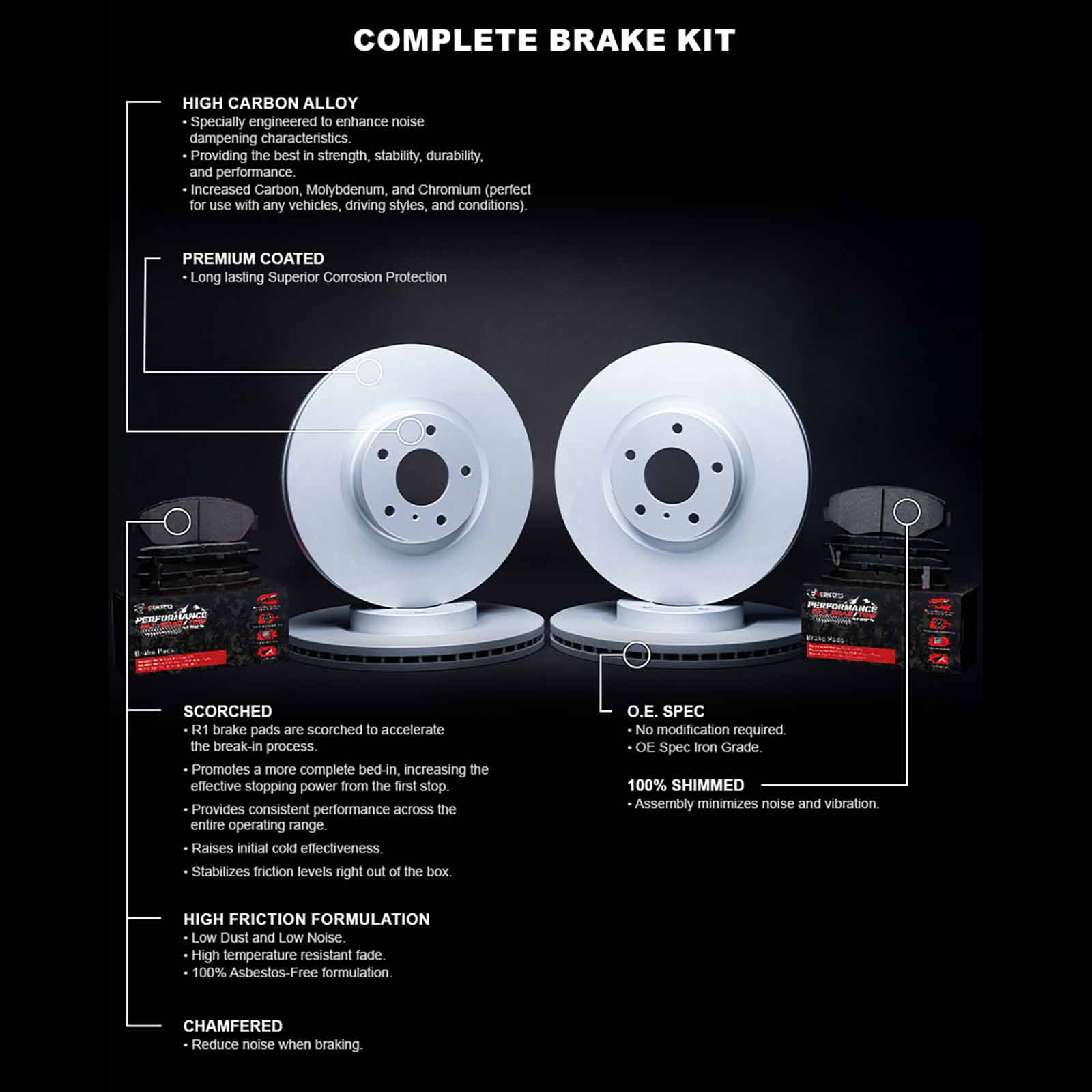 R1 Concepts Front Rear Brakes and Rotors Kit |Front Rear Brake Pads| Brake Rotors and Pads| Performance Off-Road Brake Pads and Rotors WDVN2-54037