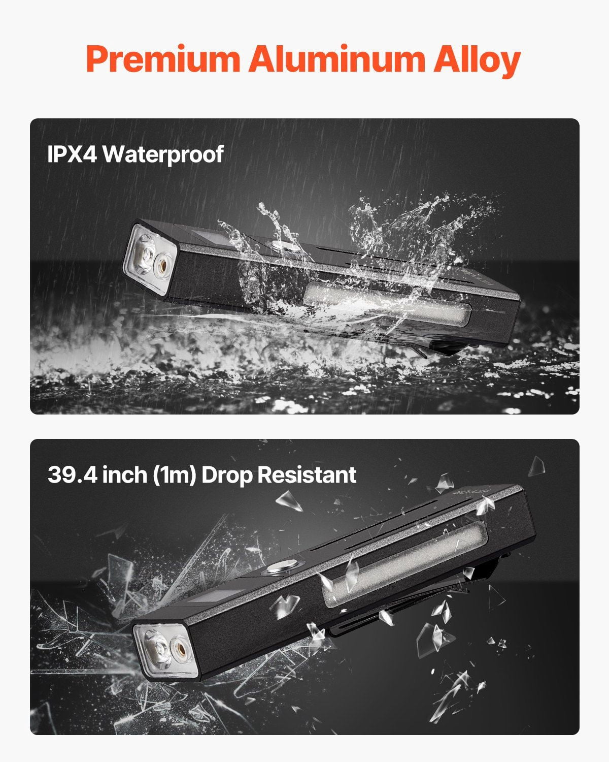EDC Flashlight, 1200 Lumens 3-in-1 LED Flashlight with Green Light, IPX4 Waterproof Rechargeable Torch for Camping, Hiking, Presentations, Emergency Use, Portable