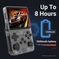 thumbnail image 2 of Old Arcade R36S 64G Handheld Game Console, 50+ Emulators, for Christmas Gift, 2 of 8