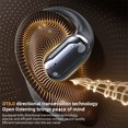 thumbnail image 4 of Maoww AI Intelligent Translation Headset For Seamless Multilingual Conversations Sport white Equipped with a larg, 4 of 6