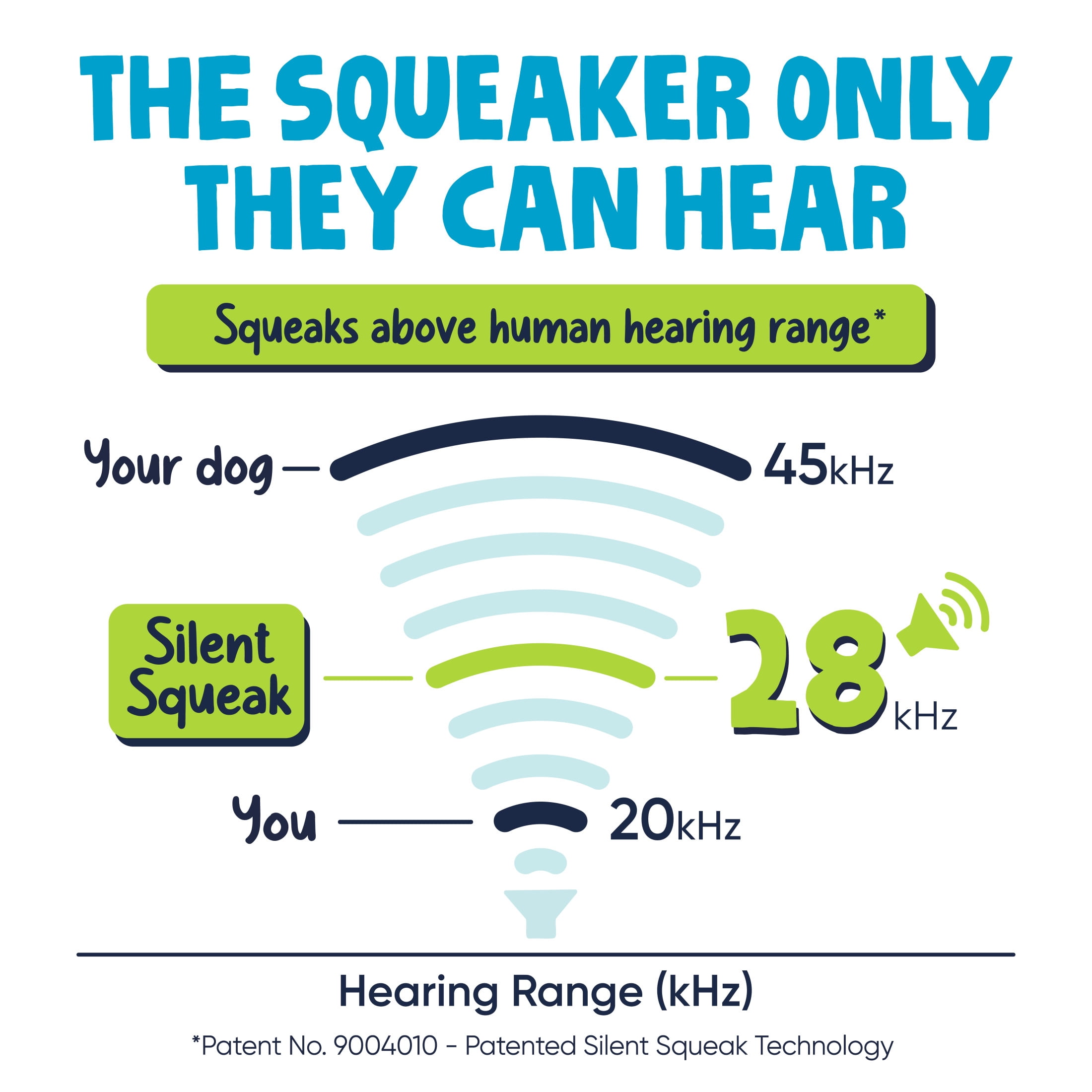 goDog Silent Squeak Capybara Ultrasonic Squeaky Dog Toy, Plush with Chew Guard Technology, Medium