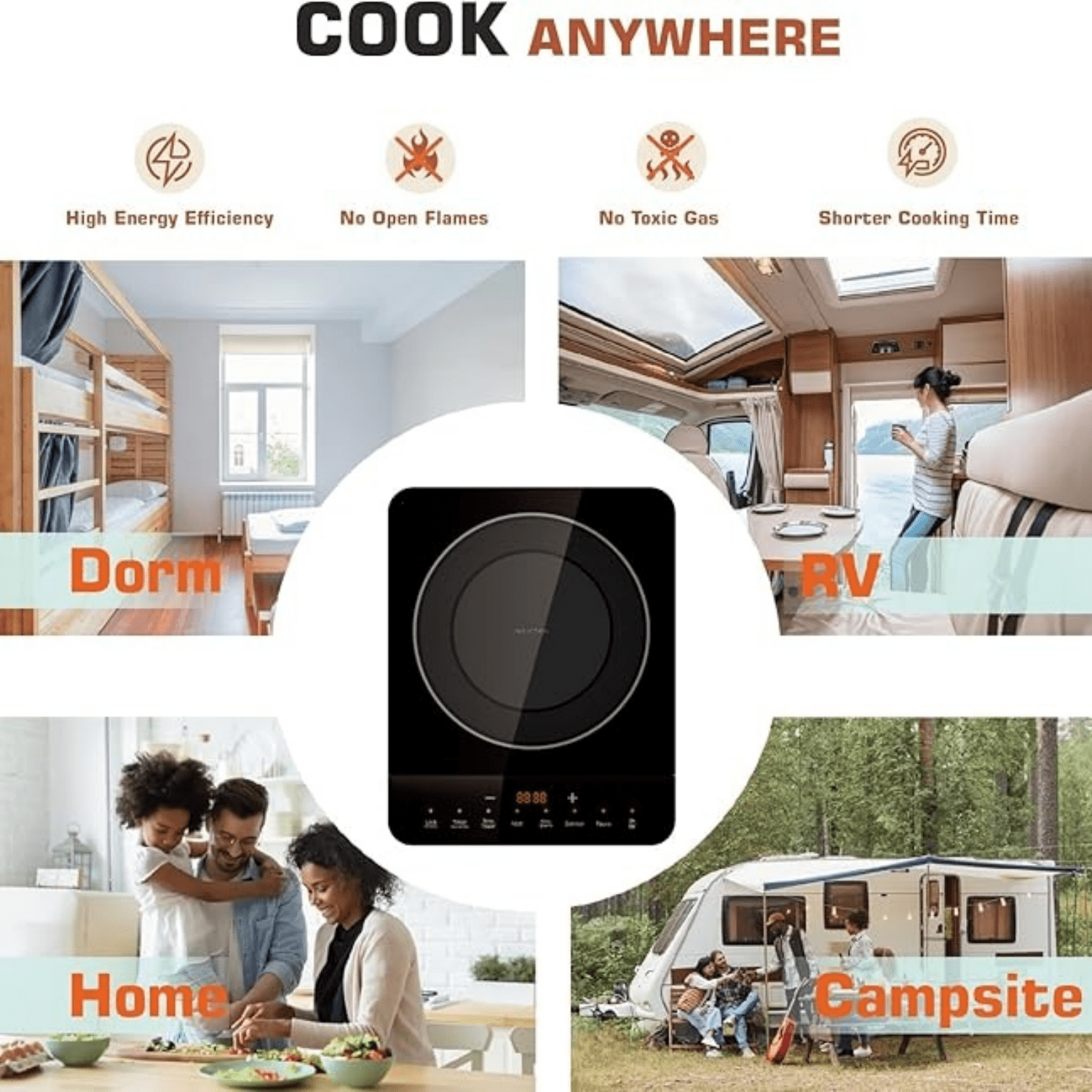 Portable Induction Hot Plate Cooktop, Single 1 Burner Countertop Cooker, 3 Preset Modes, Shatter-proof Flat Glass Top, 110~120 Volt Plug in Electric Stove for Kitchen, Outdoor Camping, RV