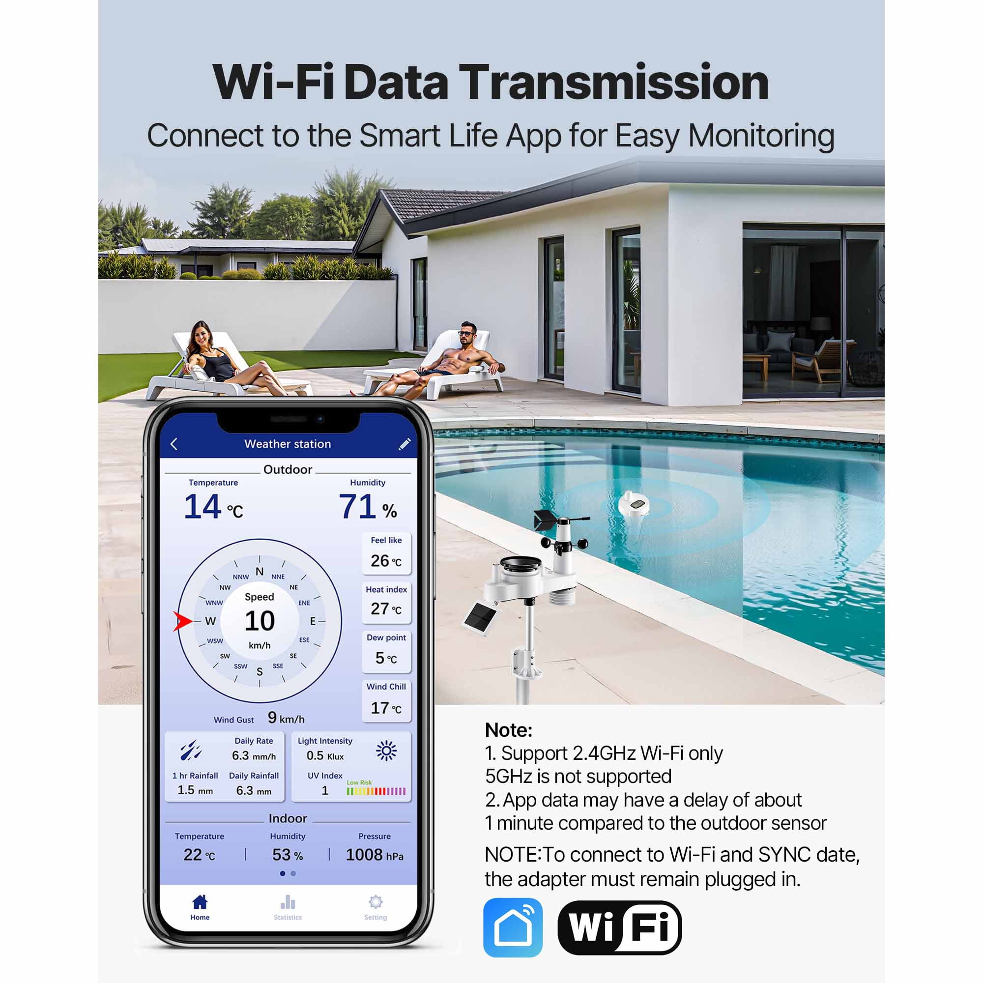 KFFKFF 7-in-1 Wi-Fi Weather Station with App, 7.5-Inch Display, Solar-Powered Outdoor Sensor, Includes Pool Thermometer, Rain Gauge, Indoor and Outdoor Monitoring for Weather Updates, Wind Speed