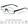 thumbnail image 4 of Qucyy Half Moon ame Reading Glasses (2 Pairs) - Spring Hinge Men and Women Rears, 4 of 5