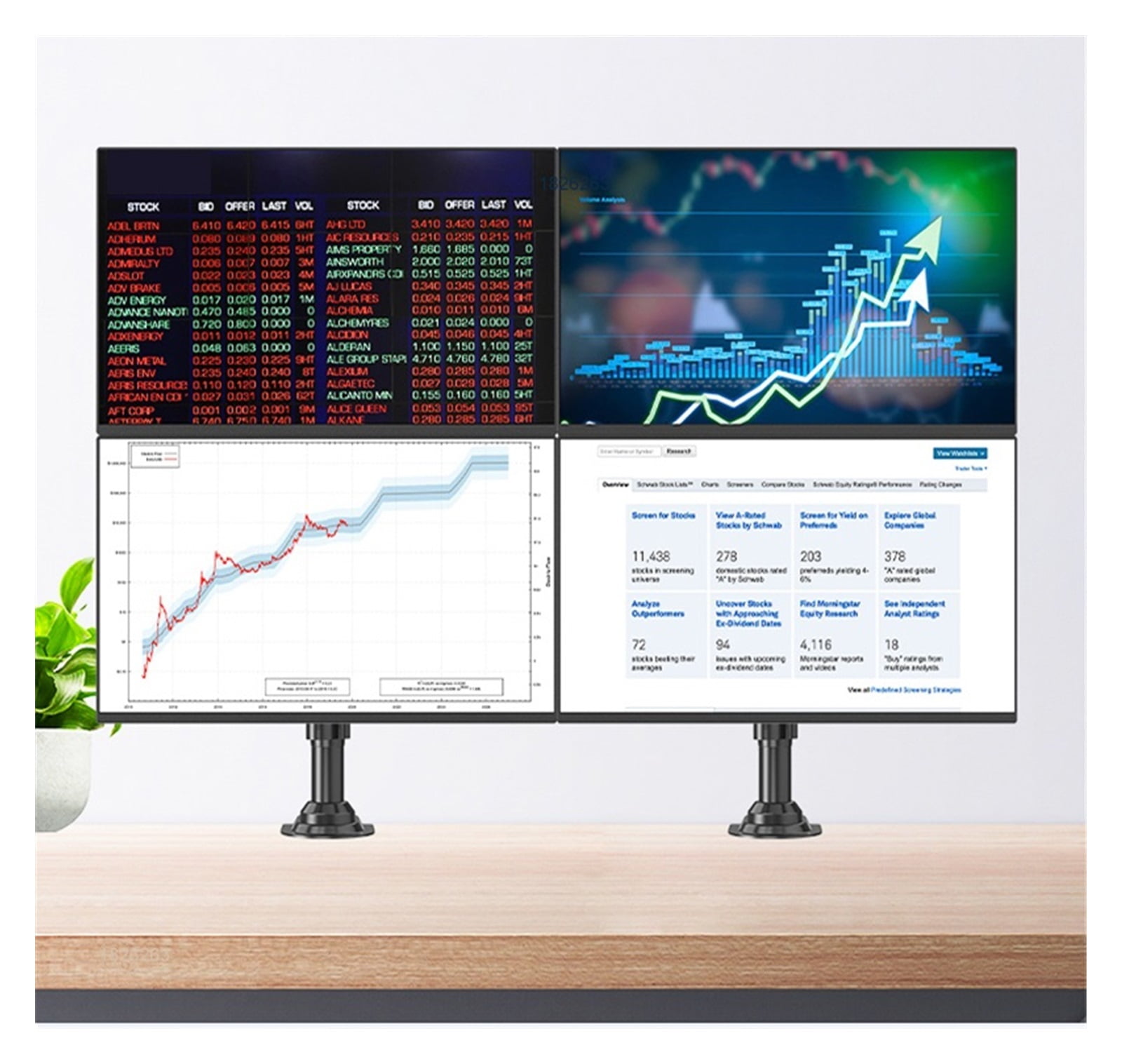 22"-32"Double Monitor Desk Holder Arm Gas Spring Full Motion LCD TV Mount 2-12kg Ergonomica Dual Arm Clamp Bracket ,Flexible and Strong Support