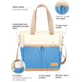 thumbnail image 2 of Bolsa de almuerzo JOYHILL, aislante, a prueba de fugas, 16,2 L, I-LIGHT BLUE, 2 of 6