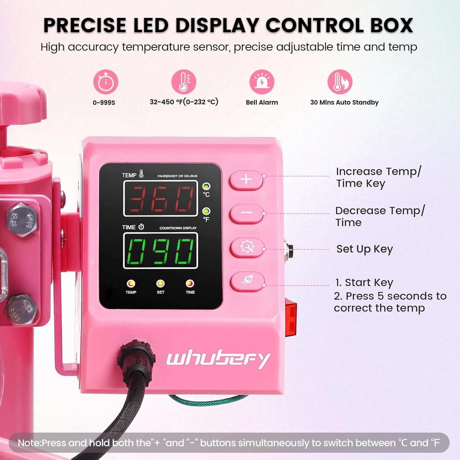 Adnoom Heat Press 15x15, 5 in 1 Multifunctional Shirt Press Machine Combo, 360° Swing Away Heat Transfer Sublimation with LED Display for T-shirts Mugs Hat Plate Cap Pink
