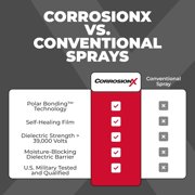 CorrosionX Rust Inhibitor, Industrial-Strength Dielectric Corrosion Prevention, Lubricant & Penetrant for Marine, Automotive, Electronics & RV Use, Protects Bolts, Cables, Engines, 6 oz aerosol