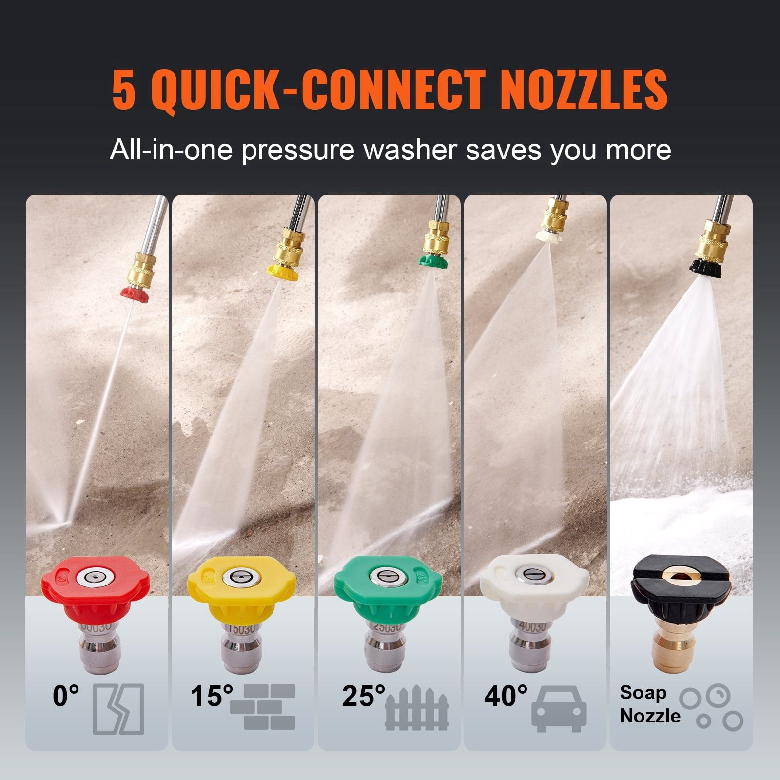 3400PSI Gas Pressure Washer w/26 ft High Pressure Hose, 210cc Engine 2.6GPM 5 Quick-Adjustable Nozzles for Cars Gardens