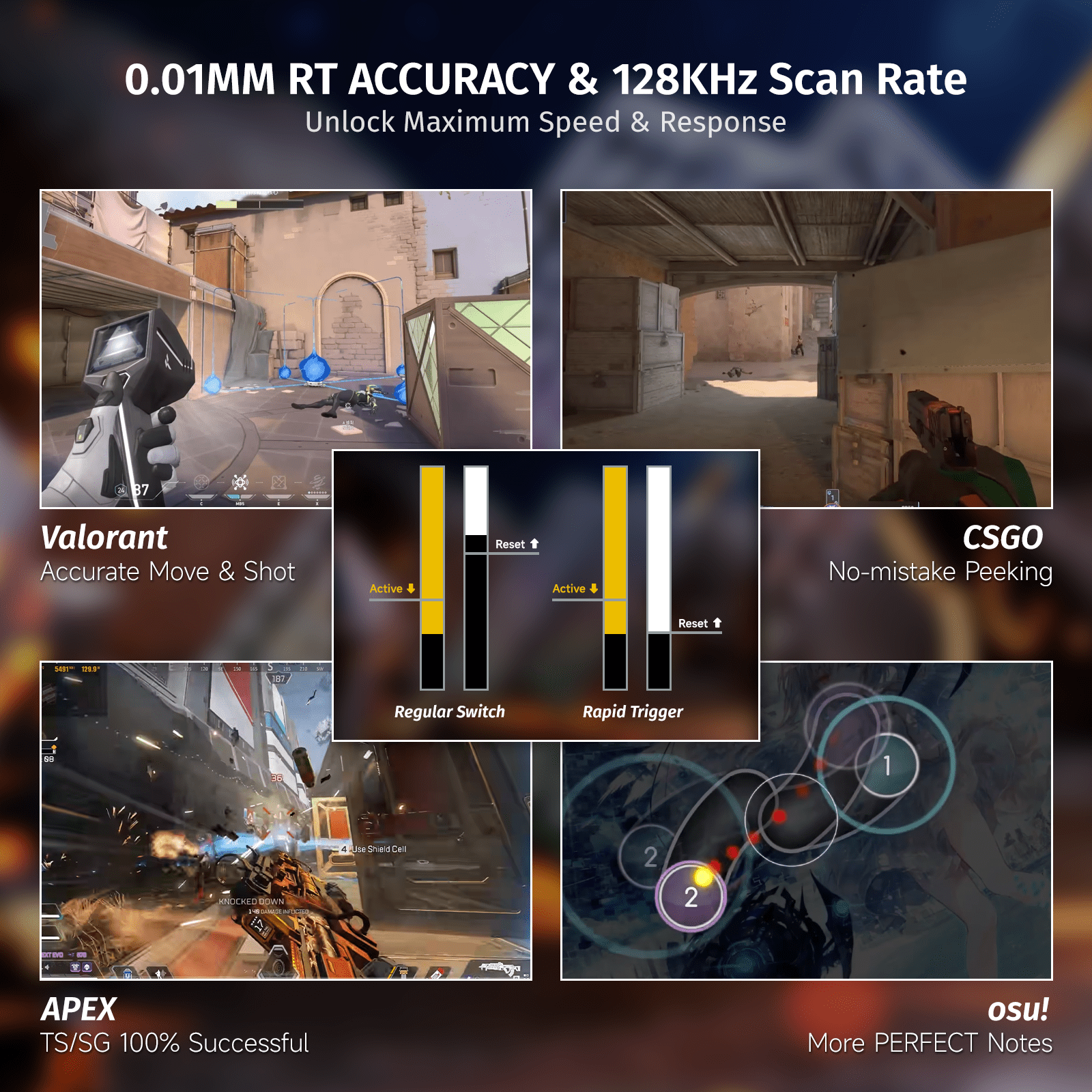 ATTACK SHARK X68 HE 8000Hz Rapid Trigger Keyboard, 0.01mm RT Accuracy Wired Gaming Keyboard with Magnetic Switch, Adjustable Actuation, Rapid Trigger, Snap Tap, RGB Lighting for PC/Mac, Black