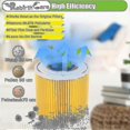 thumbnail image 2 of 2 Pack Cartridge Filter For Wd3 Premium Wd2 Wd3 Wd3p Wd3 Mv2 Mv3 Filter Wd3 Replacement Filter For Krcher Vacuum Cleaner 6.414-552.0/6414552, 2 of 5