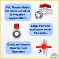 thumbnail image 6 of 1/2" PVC Ball Valve Socket Schedule 40, 1/2" Slip, Quarter-Turn T-Handle White Compact Ball Valve [2899] Water Shut-off Valve Inline PVC Ball Valve (1/2"), 6 of 9
