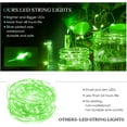 thumbnail image 5 of LINLIN LED String Lights 15 Pack, 2M 20 LED Fairy Lights Battery Operated, Silver Copper Wire Lights for Home Garden Mothers Day Wedding Party Christmas Halloween Bars Clubs Hotels, 5 of 7