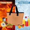 thumbnail image 4 of Large Cooler Bag Insulated Blue 30can 18L,Leakproof Soft Coolers Insulated Tote Bag,  Grocery Bag ,Lunch Box Lunch Bag for Picnic Beach Camping...., 4 of 6
