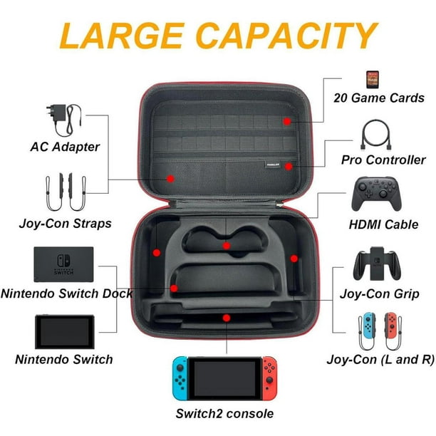 Switch Case for Nintendo Switch 2, Portable Full Protection