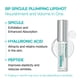 thumbnail image 5 of Tratamiento Labial Dr.Melaxin BP Spicule Plumping Lip Shot, 5 of 8